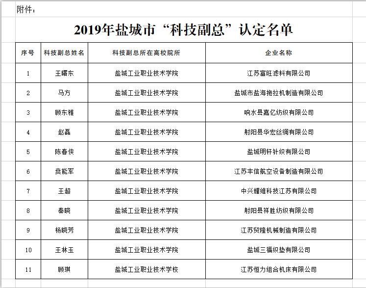 QQ图片20190612140912.jpg QQ图片20190612140912.jpg