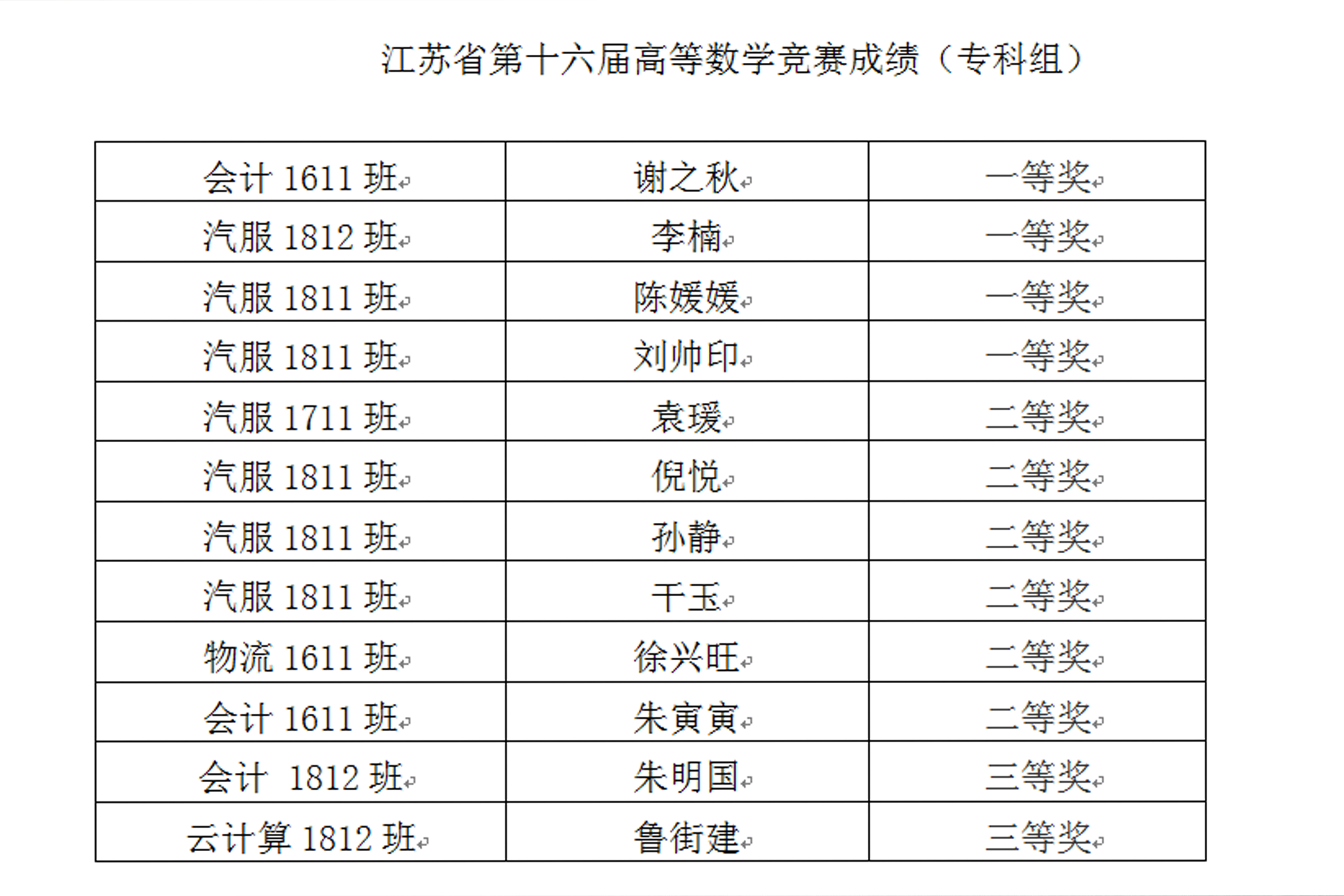 B91I4518.jpg B91I4518.jpg